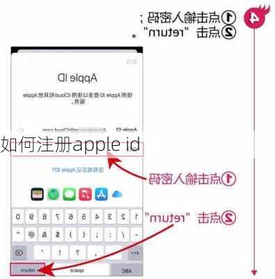 如何注册apple id