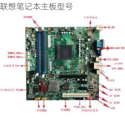 联想笔记本主板型号