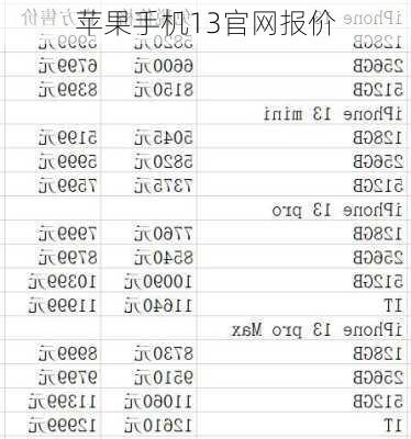 苹果手机13官网报价