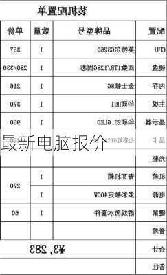 最新电脑报价