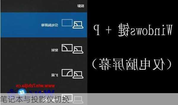 笔记本与投影仪切换