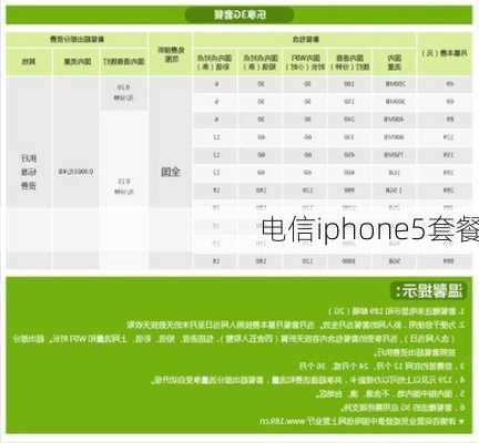 电信iphone5套餐