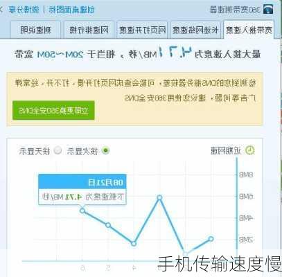 手机传输速度慢