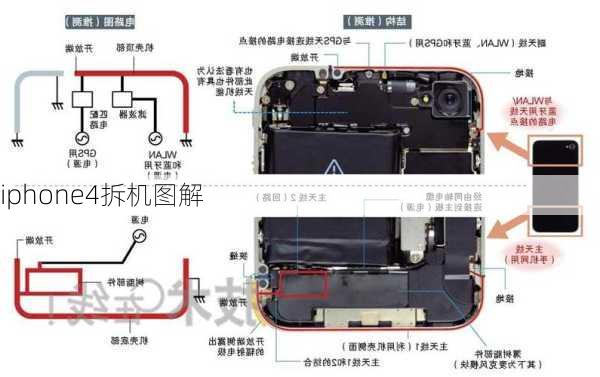 iphone4拆机图解