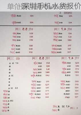 深圳手机水货报价
