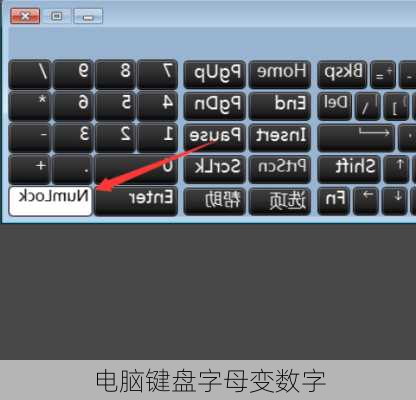 电脑键盘字母变数字
