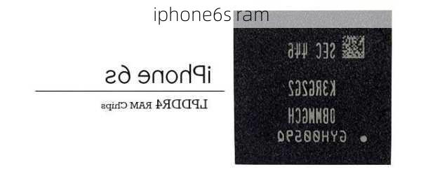 iphone6s ram