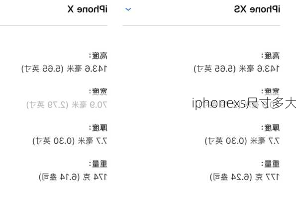 iphonexs尺寸多大