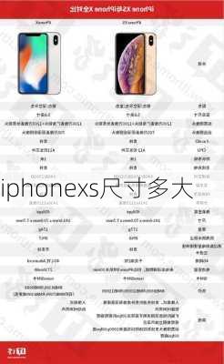 iphonexs尺寸多大