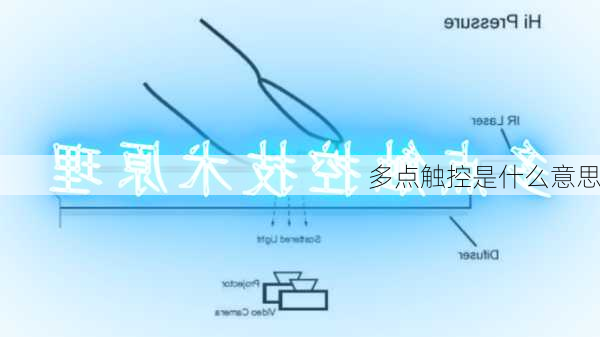 多点触控是什么意思