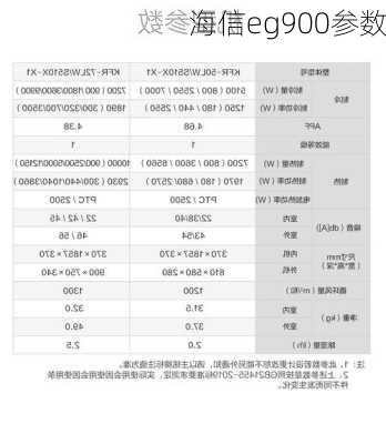 海信eg900参数