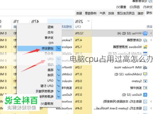 电脑cpu占用过高怎么办