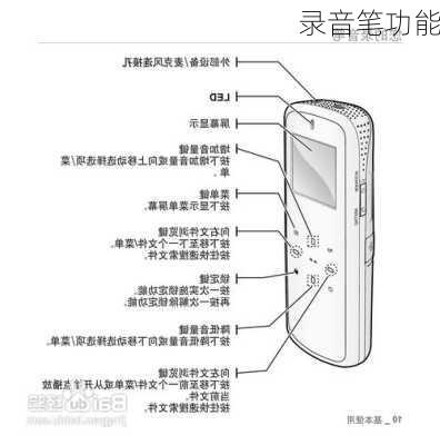 录音笔功能