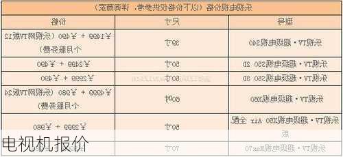 电视机报价
