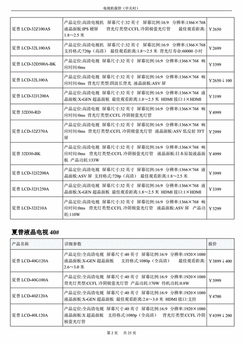 电视机报价