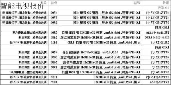 智能电视报价