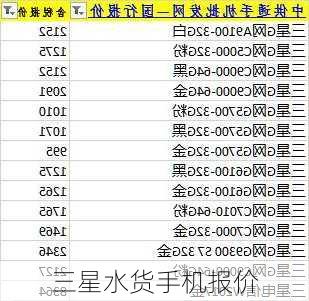 三星水货手机报价