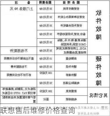 联想售后维修价格查询