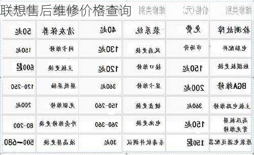 联想售后维修价格查询