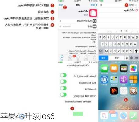 苹果4s升级ios6