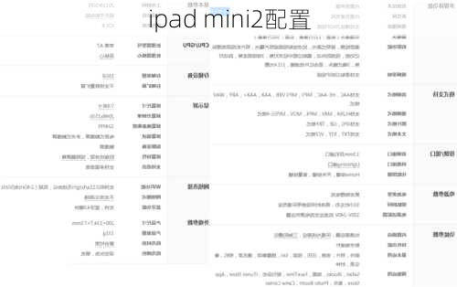 ipad mini2配置