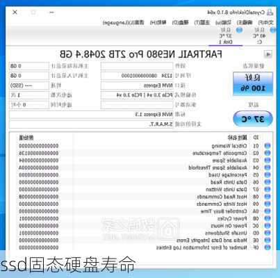 ssd固态硬盘寿命