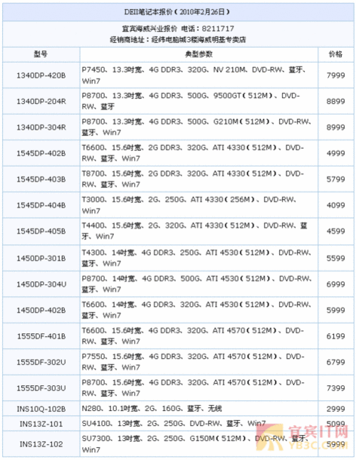 戴尔电脑报价