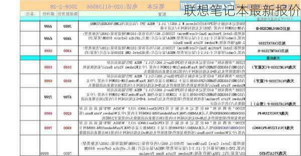 联想笔记本最新报价