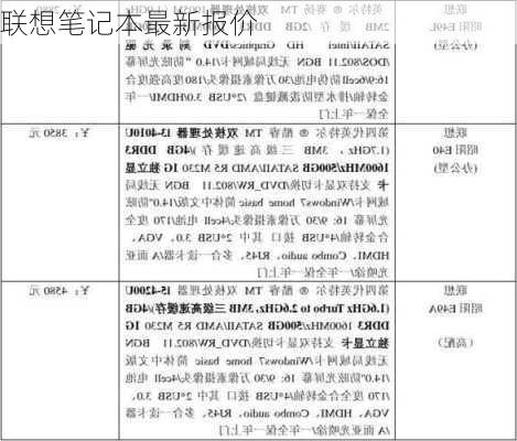 联想笔记本最新报价