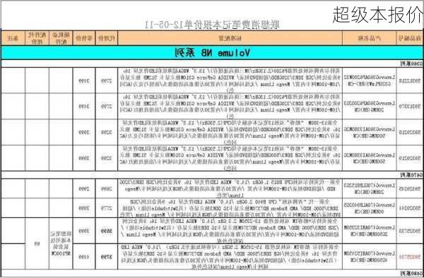 超级本报价