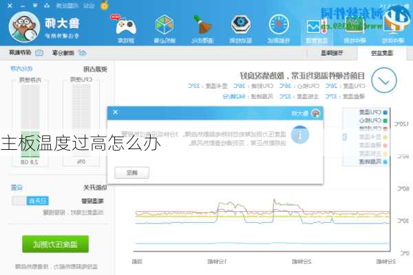 主板温度过高怎么办