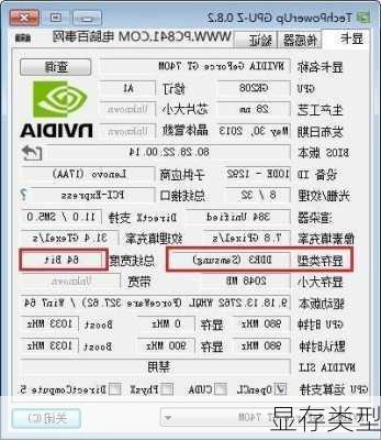 显存类型