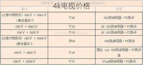 4k电视价格