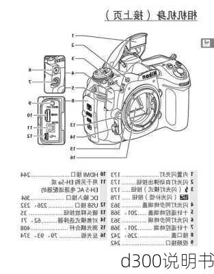 d300说明书