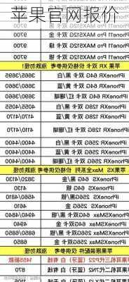 苹果官网报价