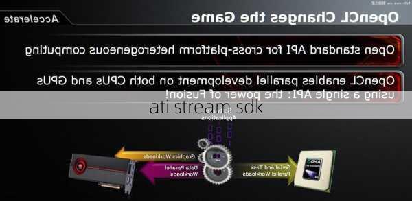 ati stream sdk