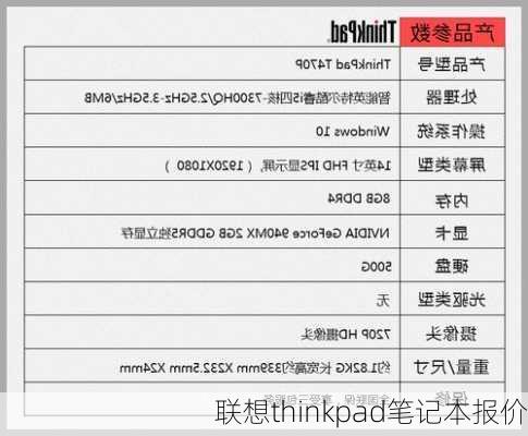 联想thinkpad笔记本报价