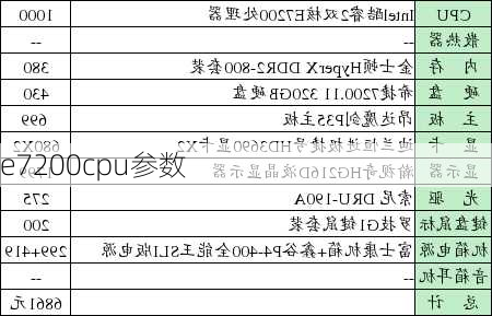 e7200cpu参数