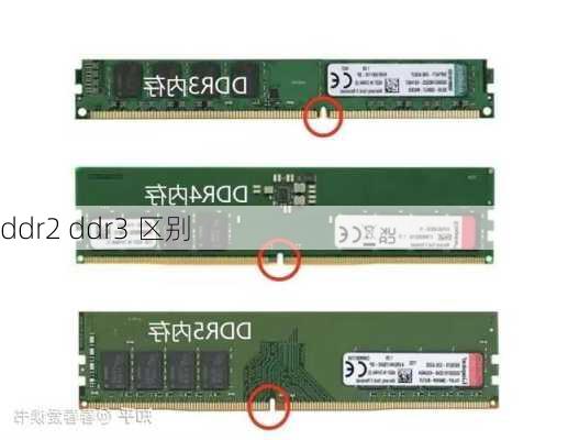 ddr2 ddr3 区别