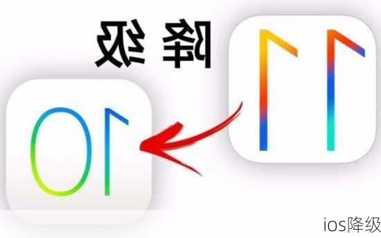 ios降级