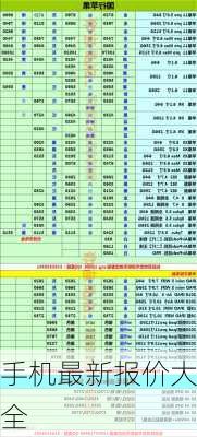 手机最新报价大全