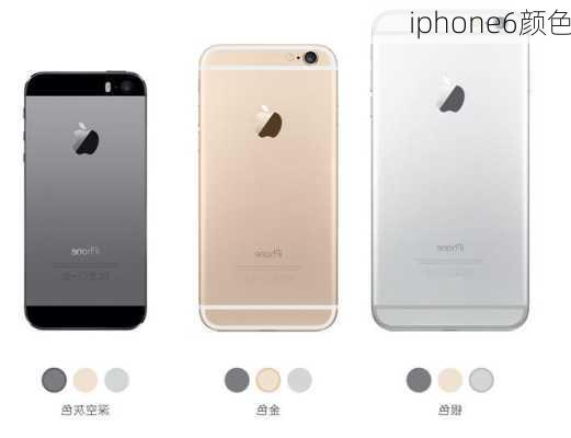 iphone6颜色