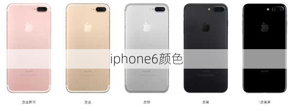 iphone6颜色