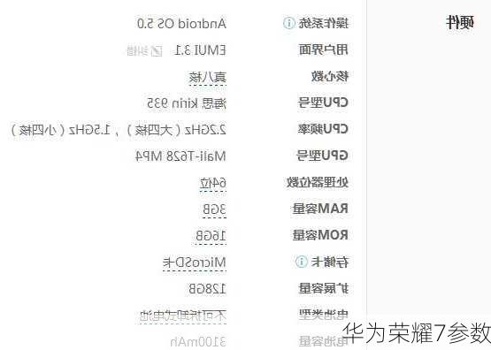 华为荣耀7参数