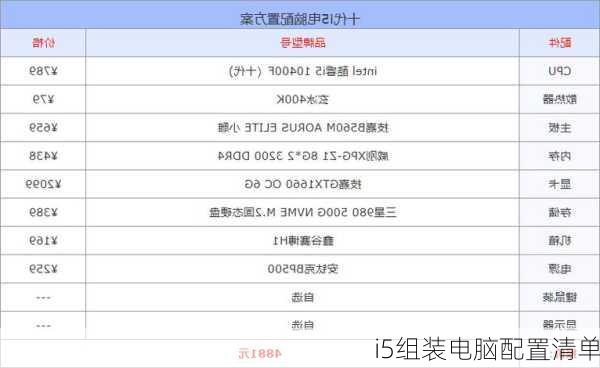 i5组装电脑配置清单