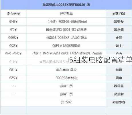 i5组装电脑配置清单