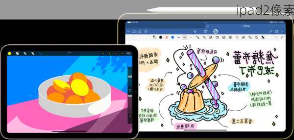 ipad2像素