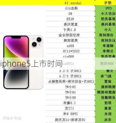 iphone5上市时间