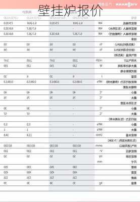 壁挂炉报价