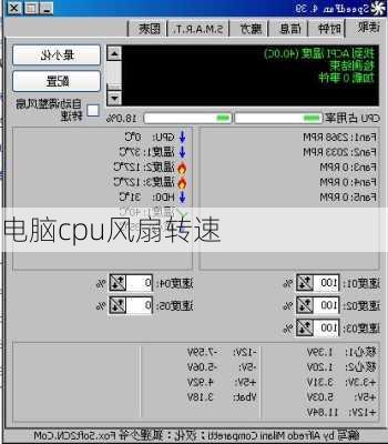电脑cpu风扇转速